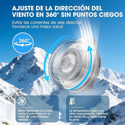Mini Ventilador de Cuello con Clip
