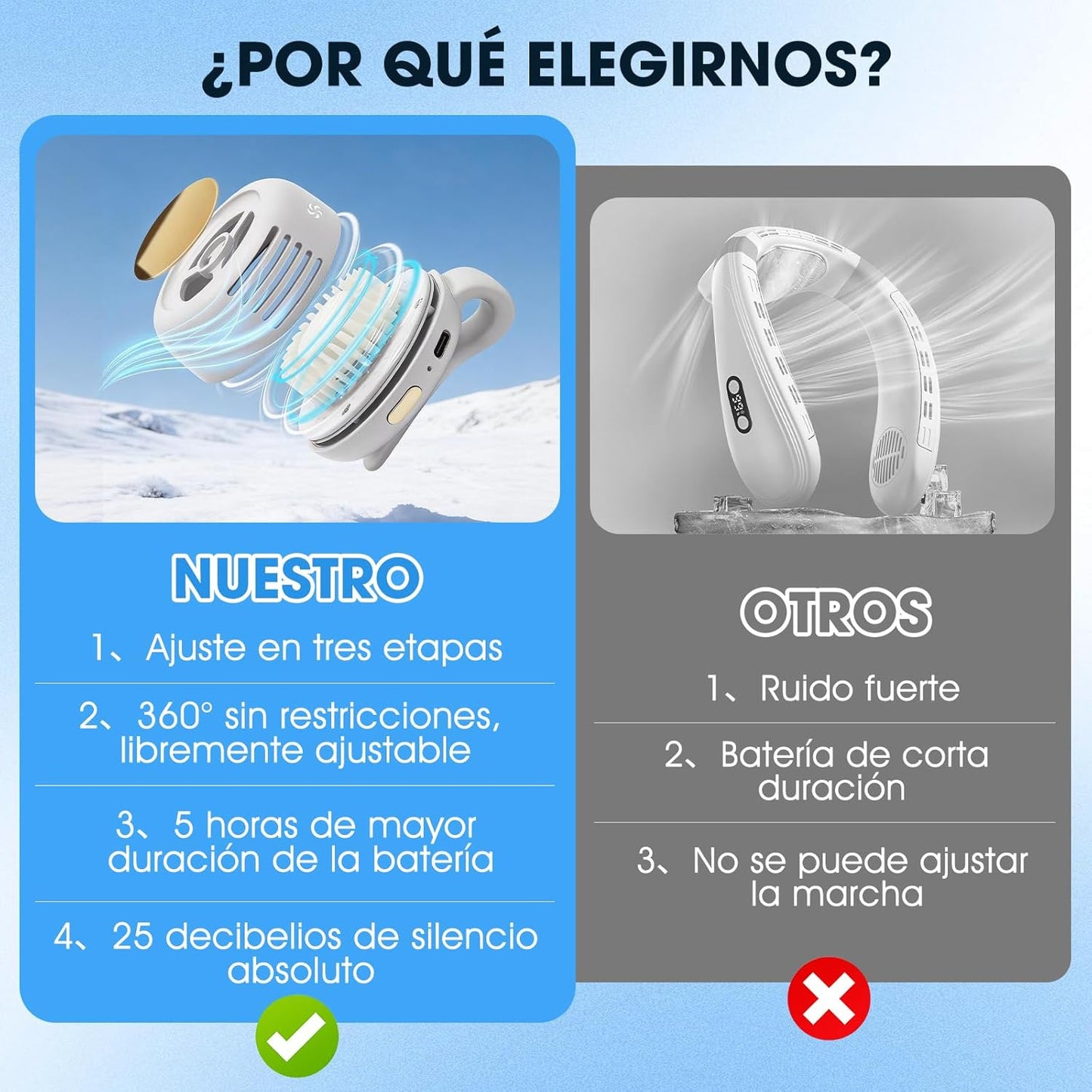 Mini Ventilador de Cuello con Clip
