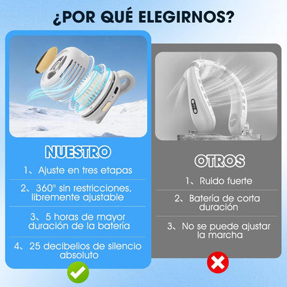Mini Ventilador de Cuello con Clip